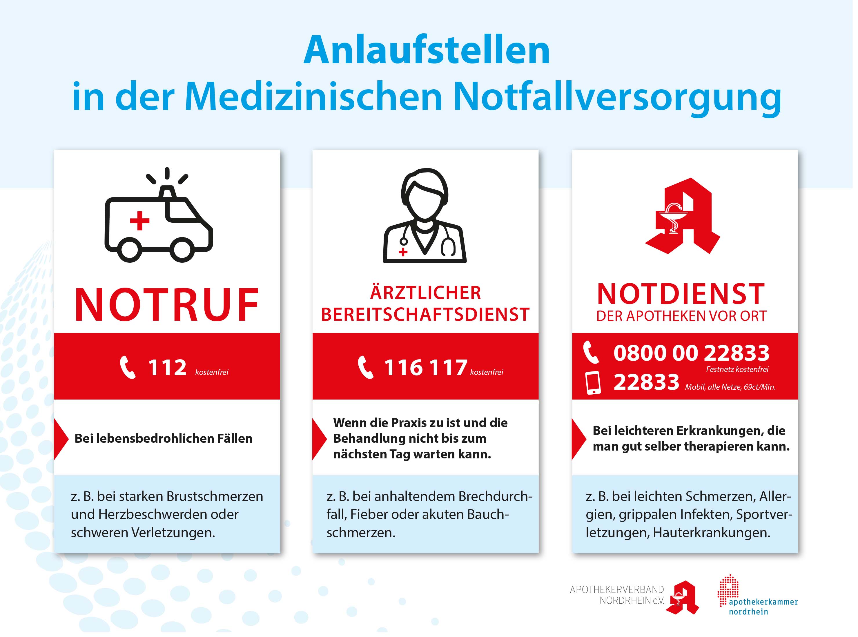 ärztlicher Notdienst In Meiner Nähe